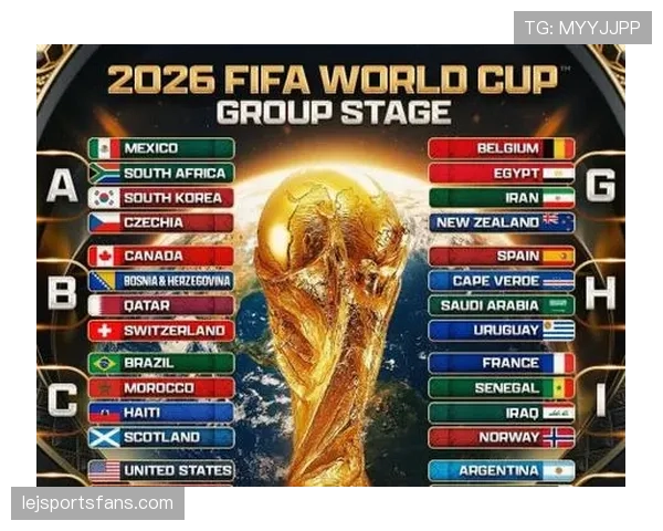2026世界杯名单人数规则是什么