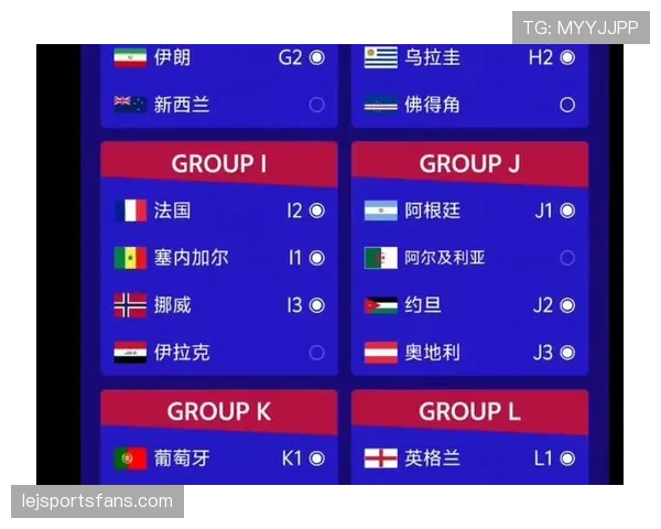 2026世界杯第三名晋级案例解析
